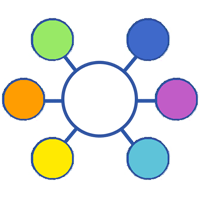 a graphic representing Rix wiki websites
