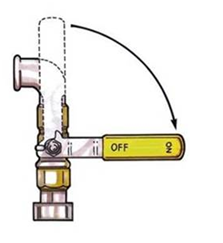 gas emergency control valve